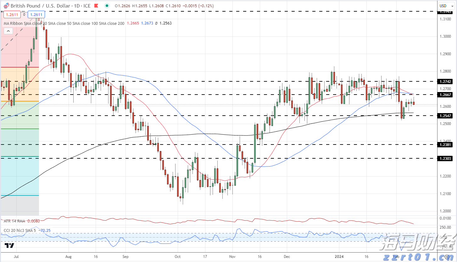 泰国撤销近万份学生签证和临时居留许可,我使馆发布提醒