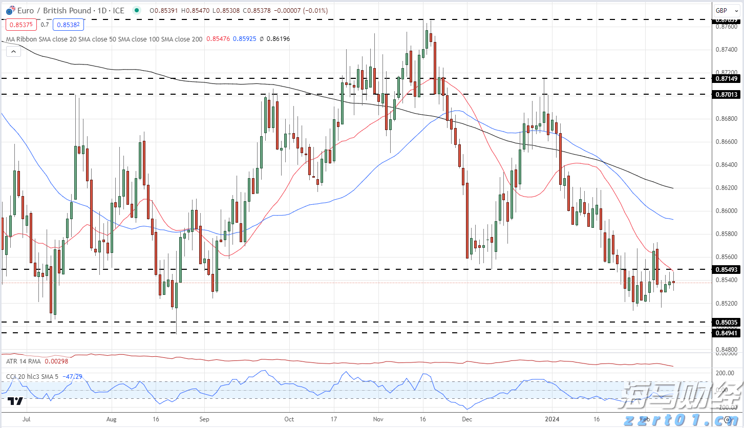 泰国撤销近万份学生签证和临时居留许可,我使馆发布提醒