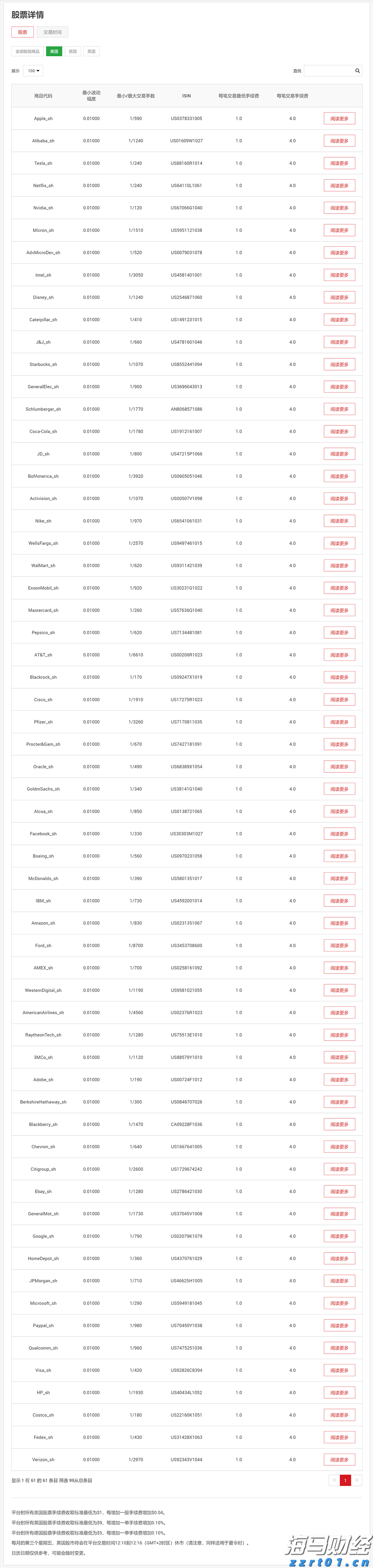 泰康人寿安徽分公司：收到“领导”要求转账的微信，你会怎么回复？