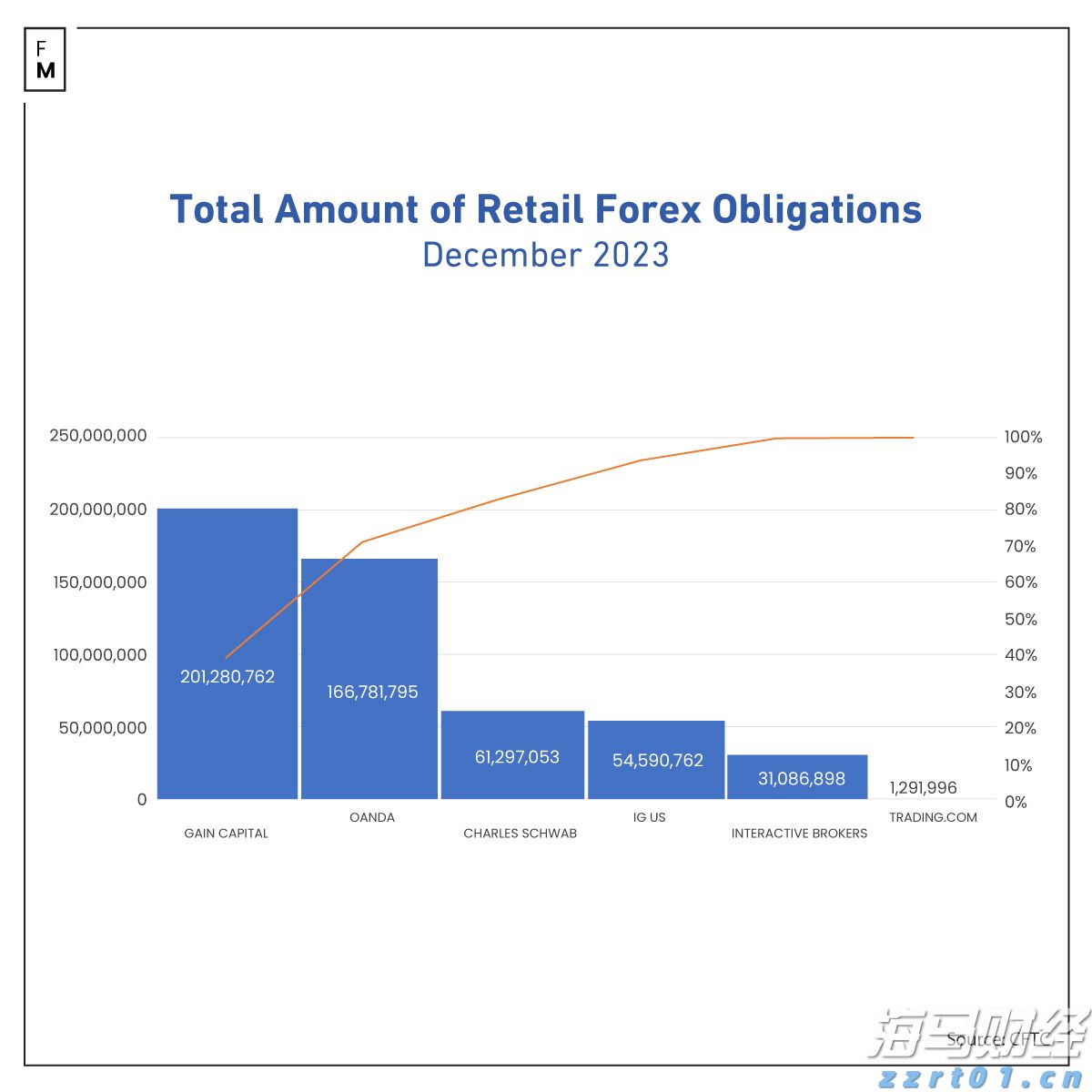 中国人民银行副行长陶玲出席二十国集团财长和央行行长会议