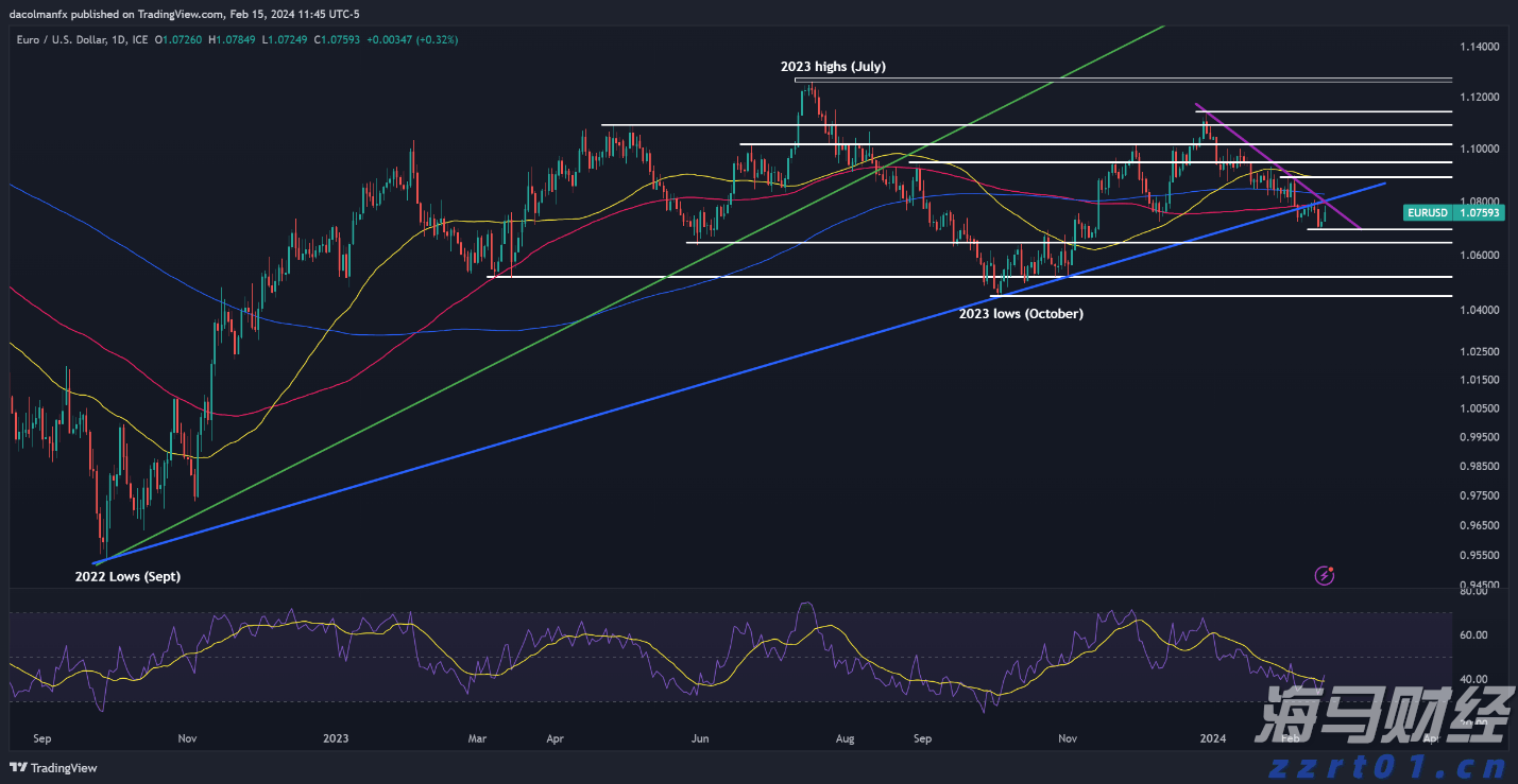 上半年珠海规上服务业营收845亿元，同比增长一成
