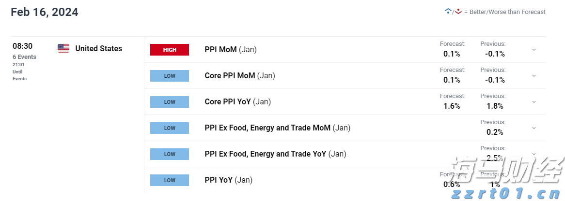 上半年珠海规上服务业营收845亿元，同比增长一成