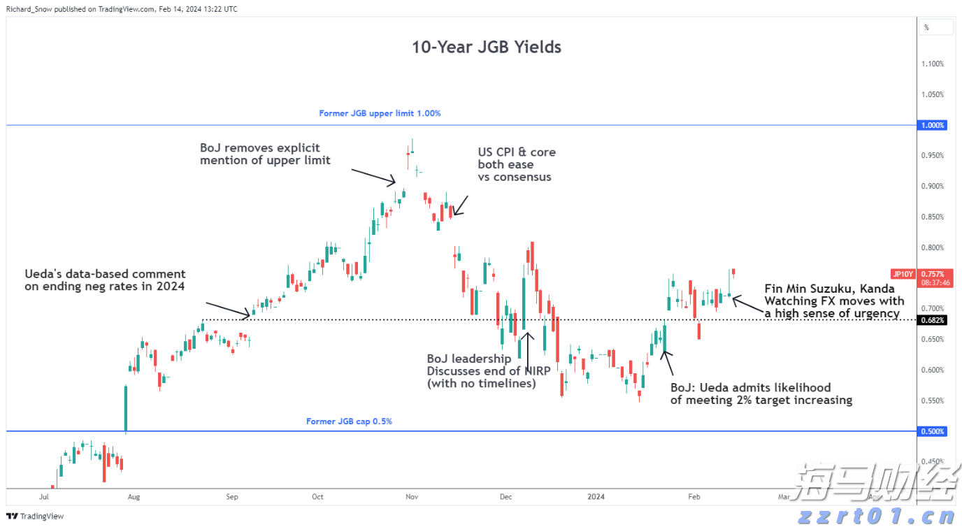 上半年珠海规上服务业营收845亿元，同比增长一成