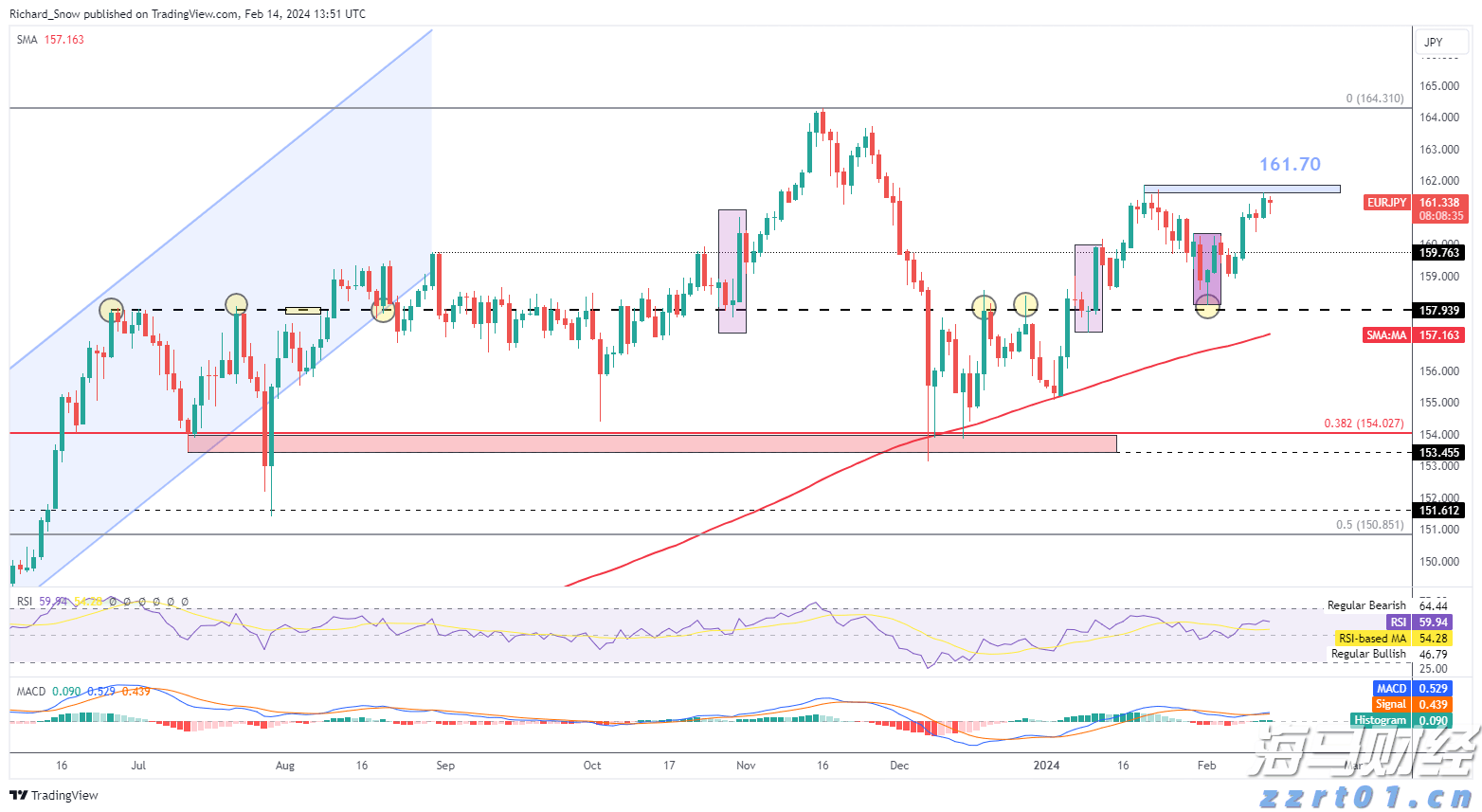 9分钟！东莞塘厦警民合力救出沉没车辆司机