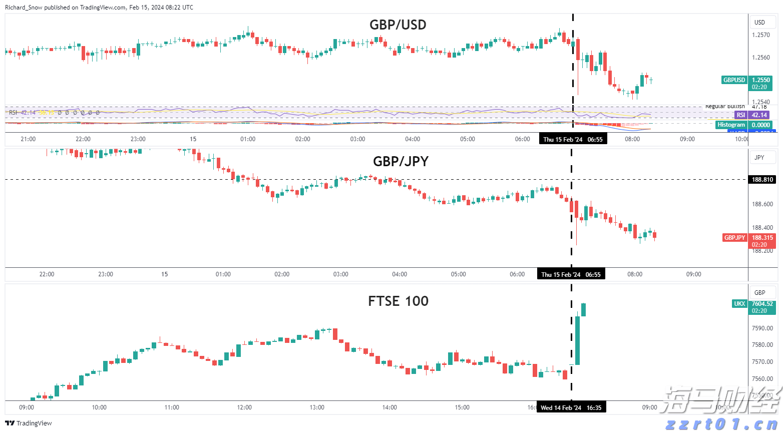 群智咨询：2025年上半年全球智能手机面板出货量约10.9亿片，a-Si LCD凭成本优势稳增14.2%