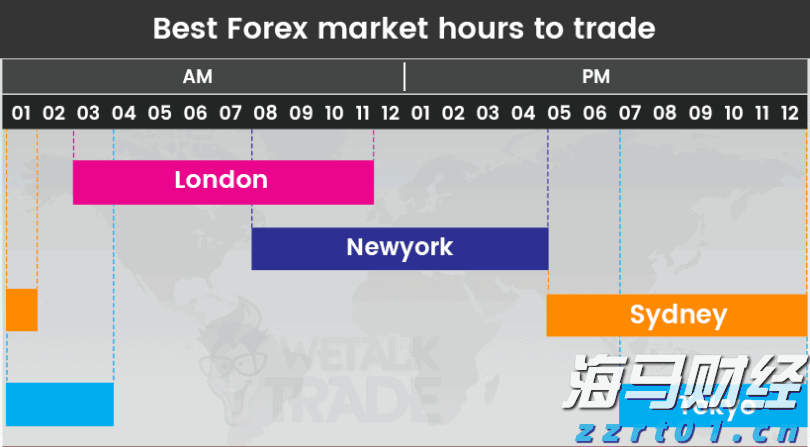 中指研究院：2025年上半年法拍房成交情况统计
