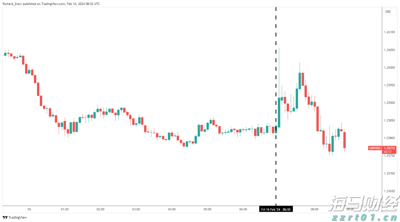 重庆市市场监管局“1+2+N”举措推动营商环境计量创新试点