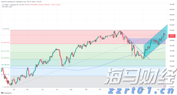 青海：强化六项修复举措 重塑企业守信形象