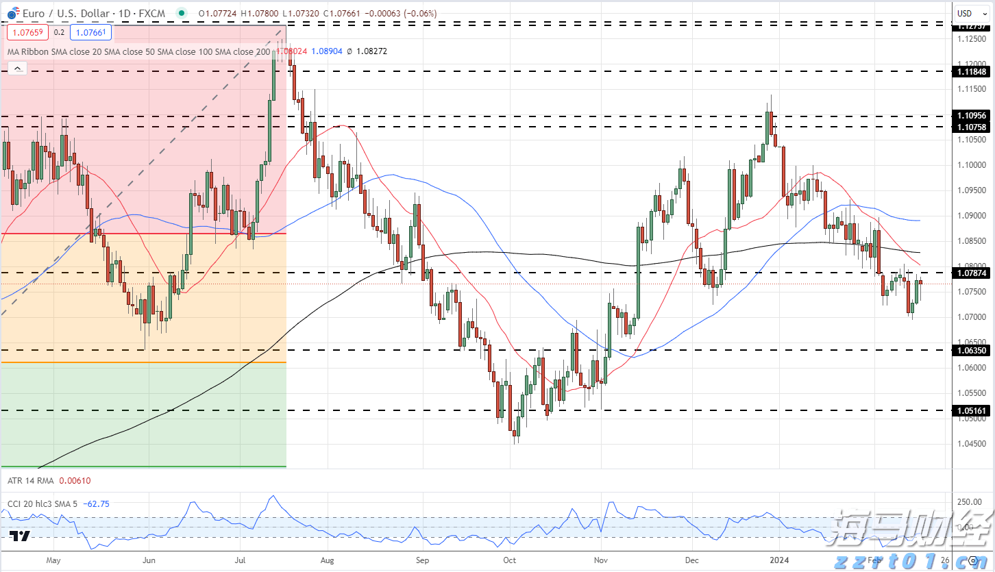 辽宁省食安办召开落实食品安全“两个责任”全省第二次视频推进会
