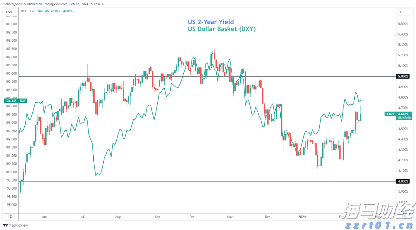 稳居全国第一！广东经营主体总量突破2000万户