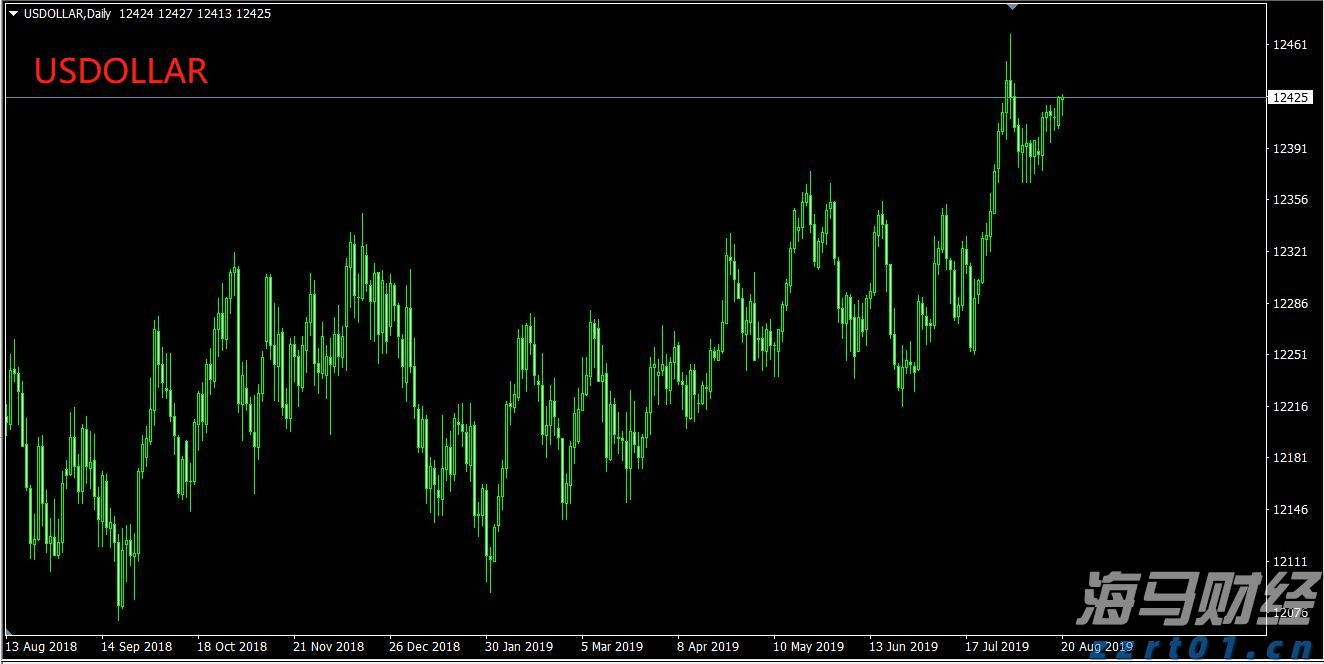 亚洲杯开门红！中国男篮93:88战胜东道主沙特队