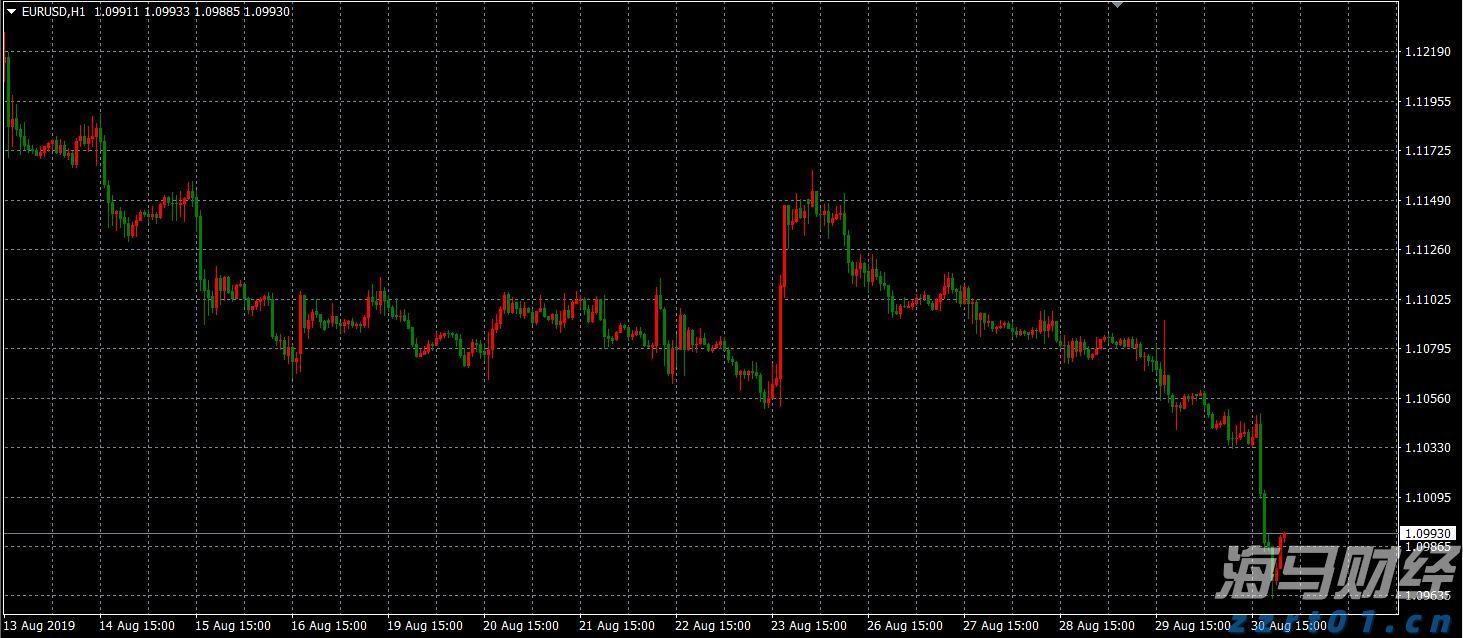 国家外汇管理局：6月银行结汇14900亿元人民币 售汇13083亿元人民币