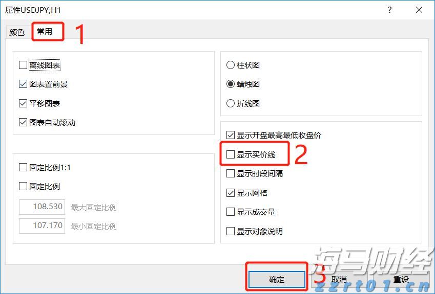 我市一季度住房消费提取稳定增长