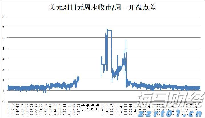 今年前5个月淮北市进出口总值42亿元
