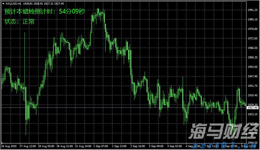 英伟达(NVDA.US)与Snowflake(SNOW.US)联合注资 Reka AI完成1.1亿美元融资估值破10亿