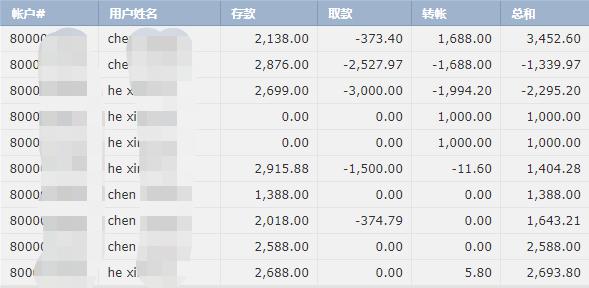 甘肃省市场监管局下发2022年全省价监竞争工作要点