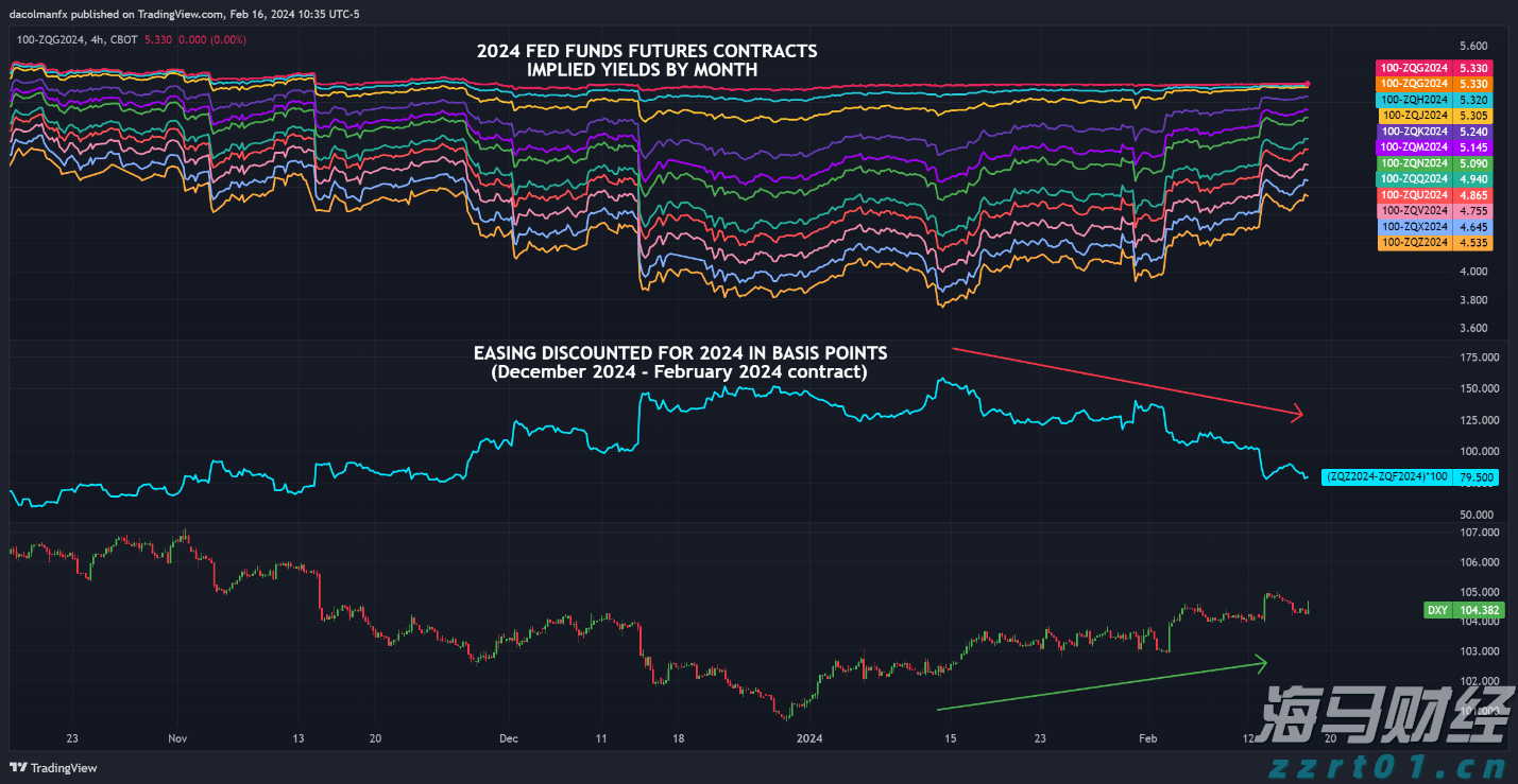 互联网巨头纷纷启动校园招聘 腾讯(00700)、阿里(09988)专注于AI人才引进