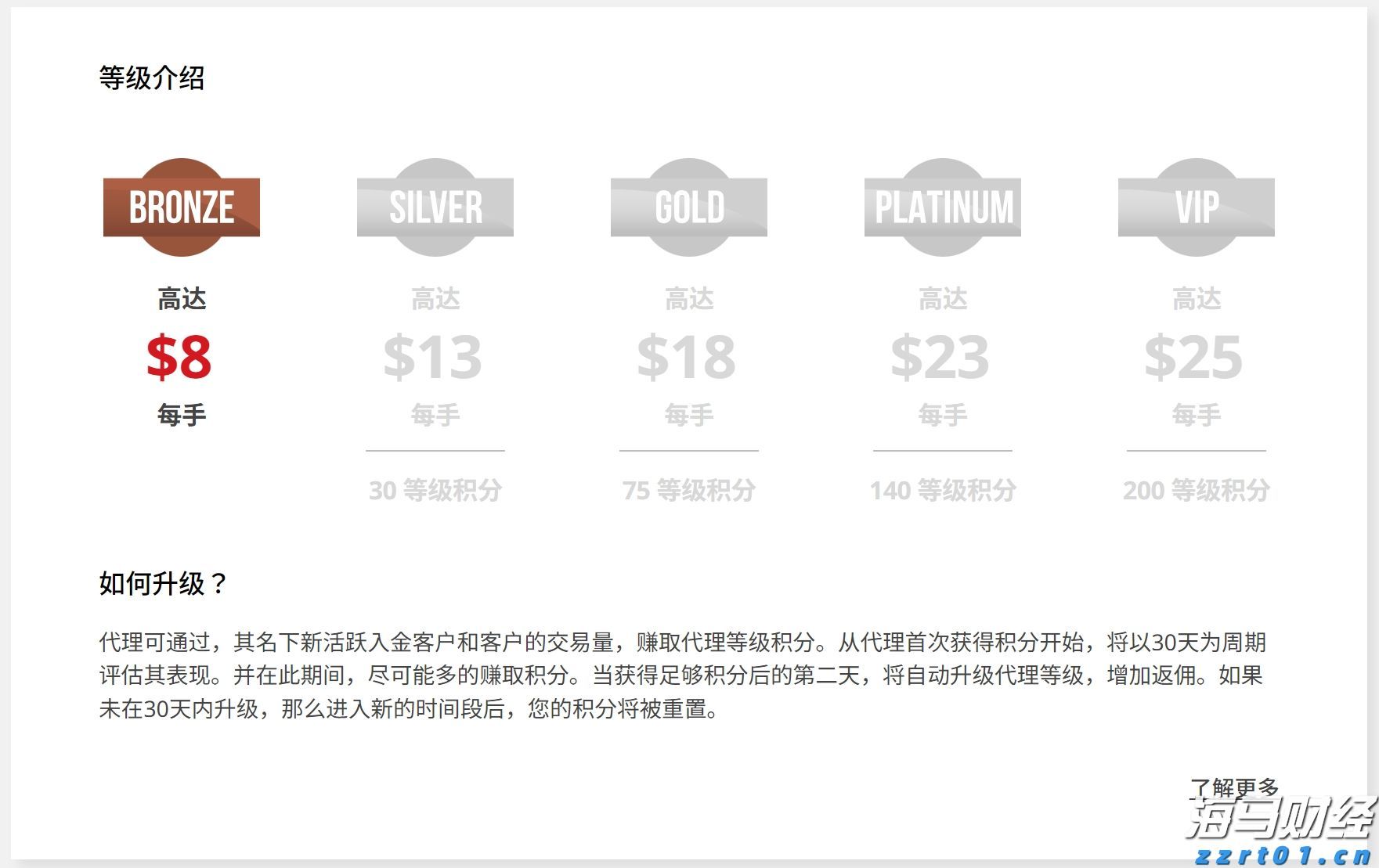 市领导到港北区走访慰问党员