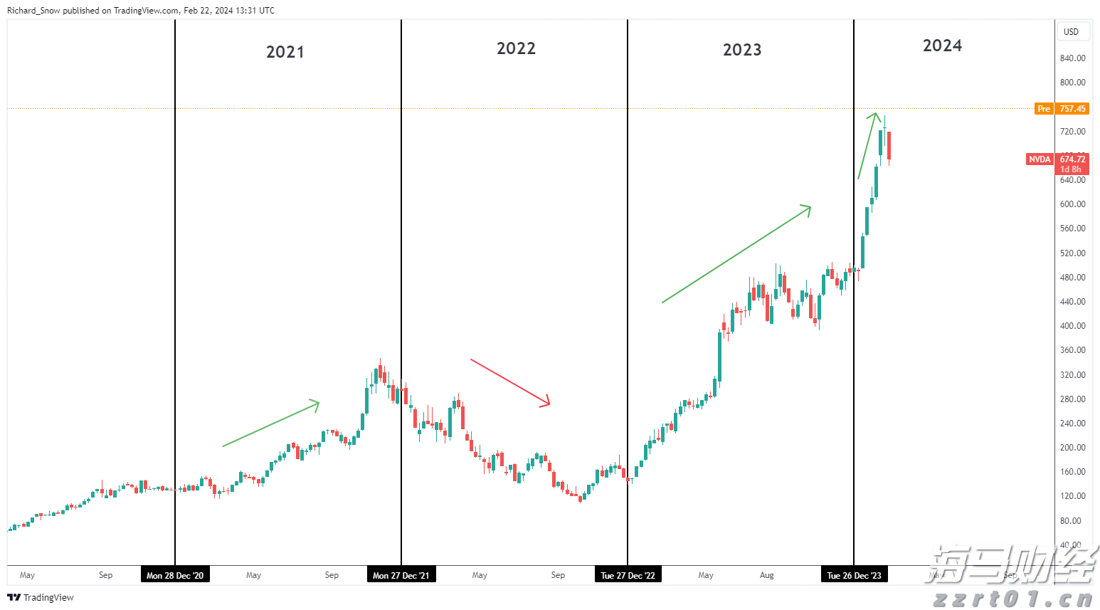 甘肃开展校园食品安全排查整治专项行动