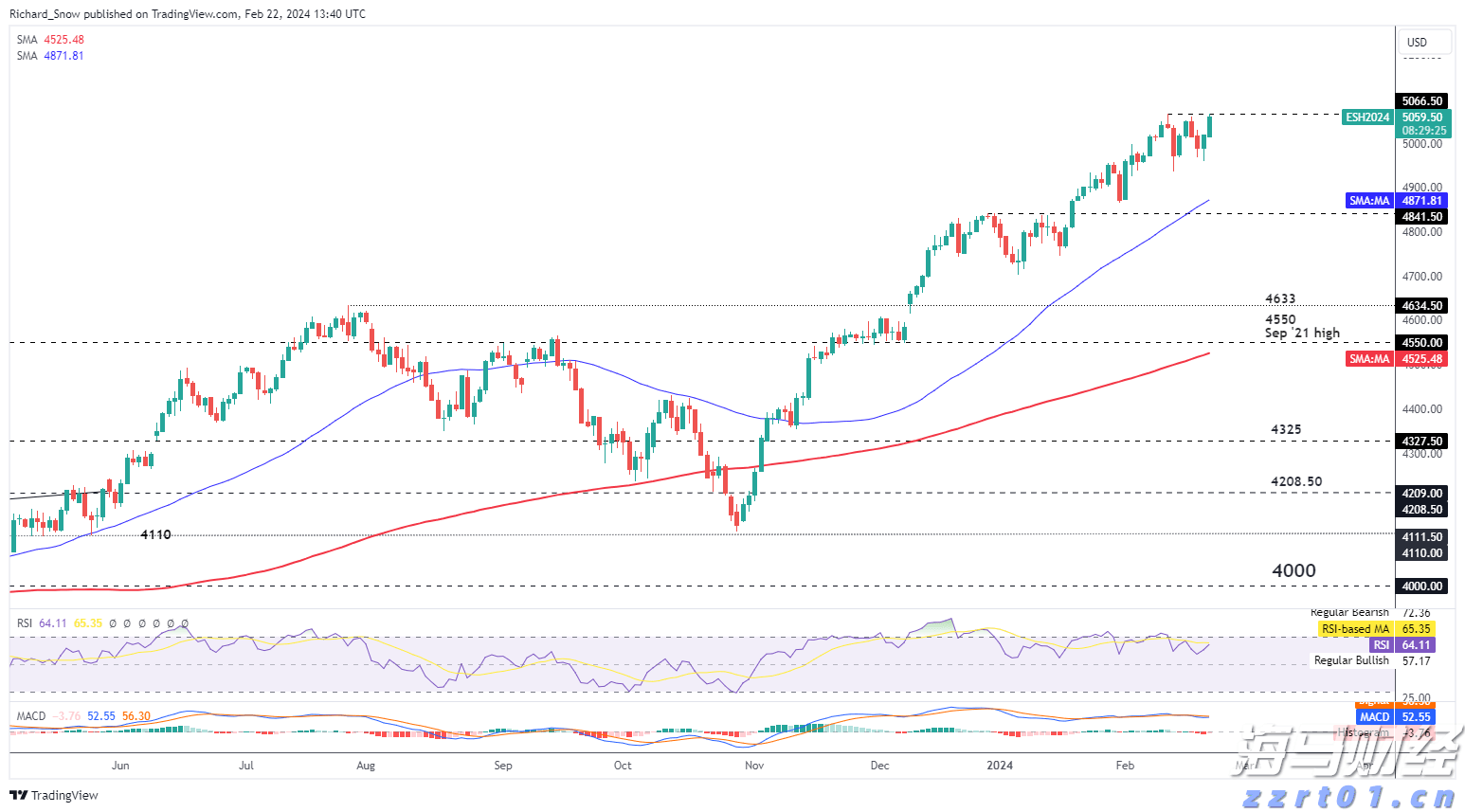 全面提速！全国将普及“无痛”分娩服务