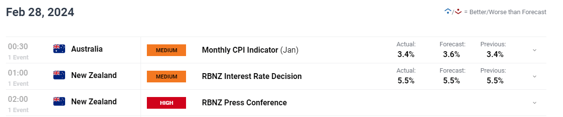 一季度贵港港货物吞吐量1667.22万吨
