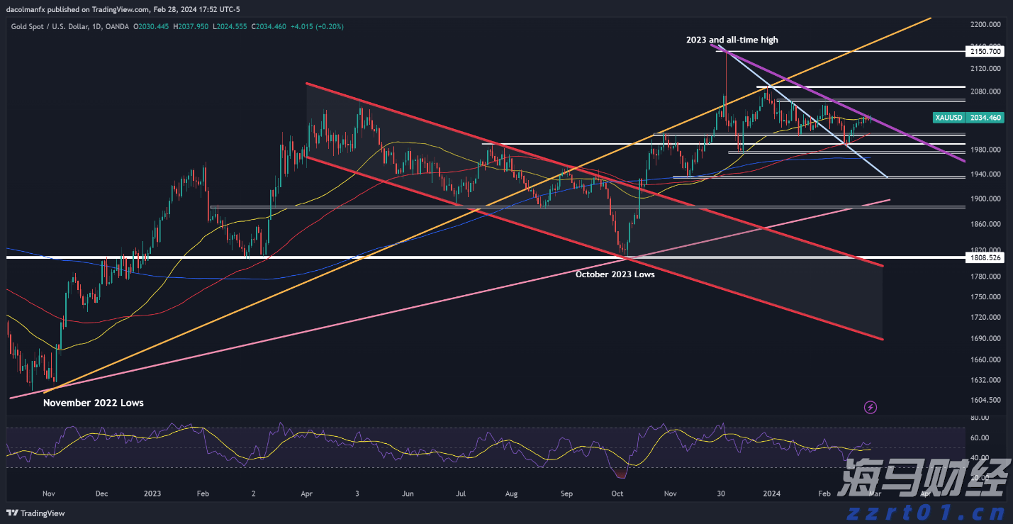 提高“两癌”防治认知  呵护“她”健康