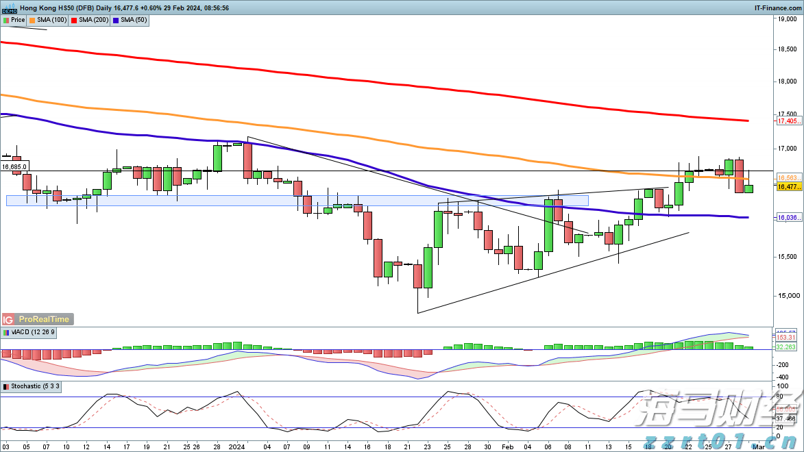 湛江举办基层精神科医师临床诊疗服务能力提升项目第二季度培训班