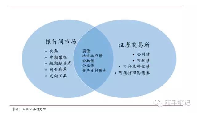 粤产防蚊灭蚊产品筑起立体防护网