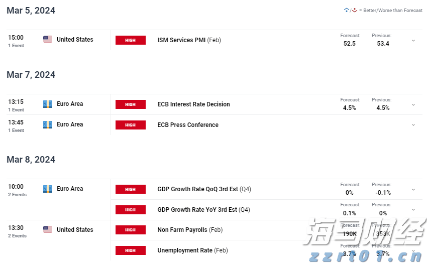 上月马鞍山市CPI同比上涨2%