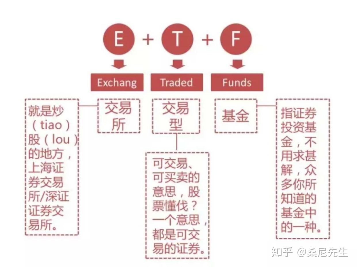 暴涨42%后估值“偏高“ 小摩下调Riot Platforms(RIOT.US)评级至“中性“