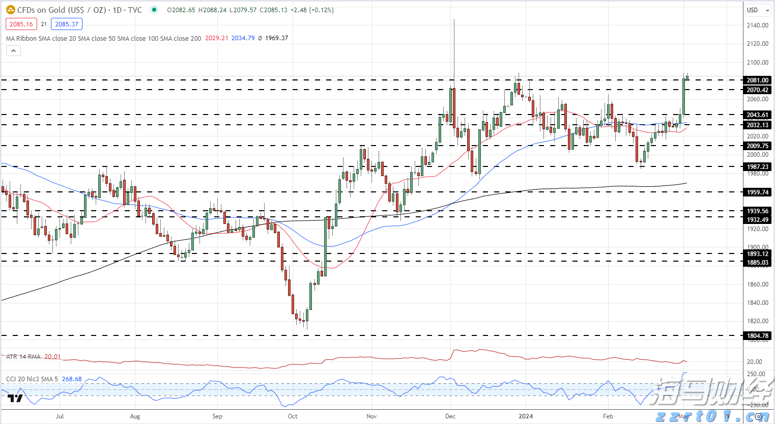 《珠海新闻》20250813