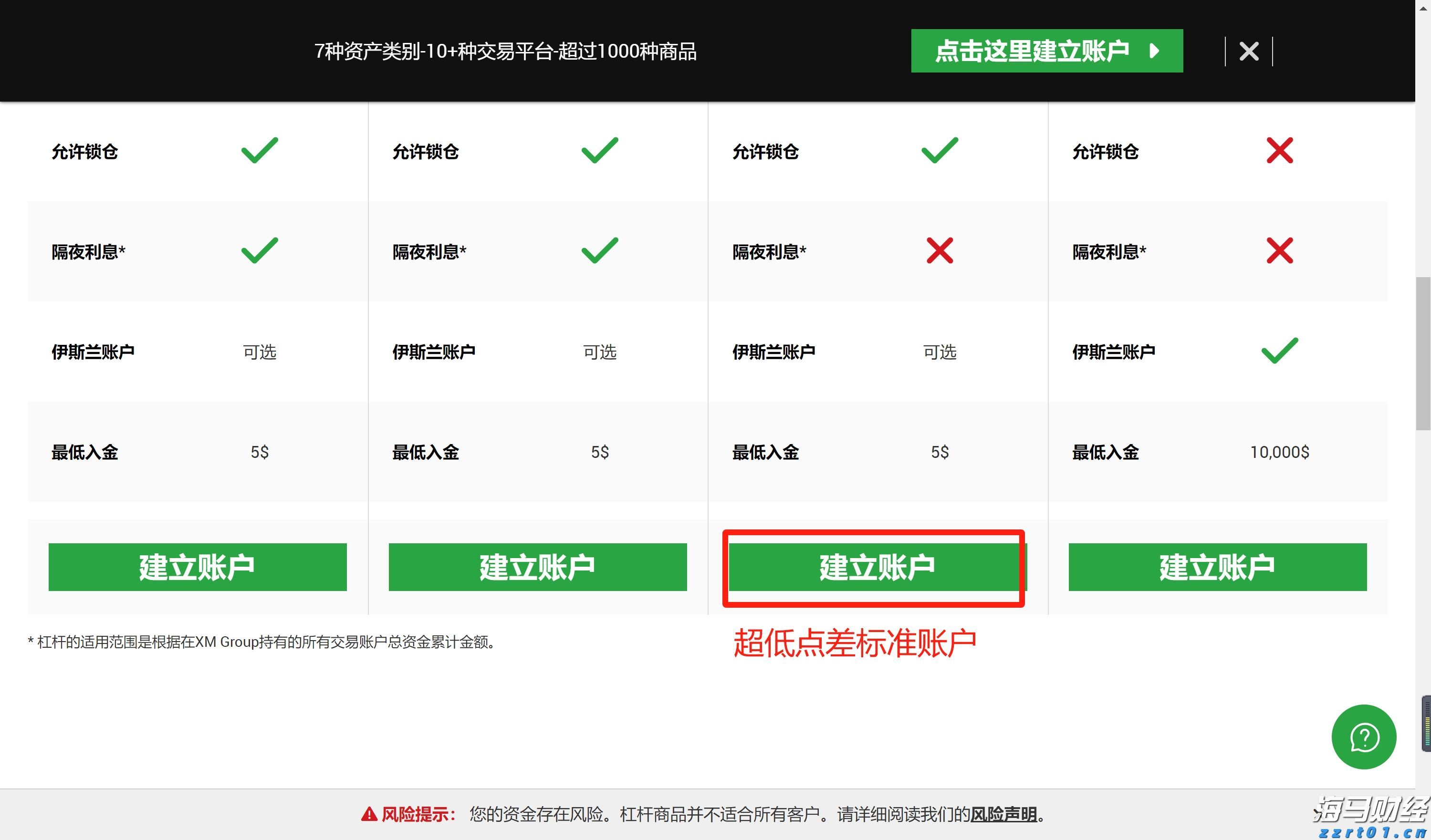上海创新“研发+生产”一体化模式申请许可