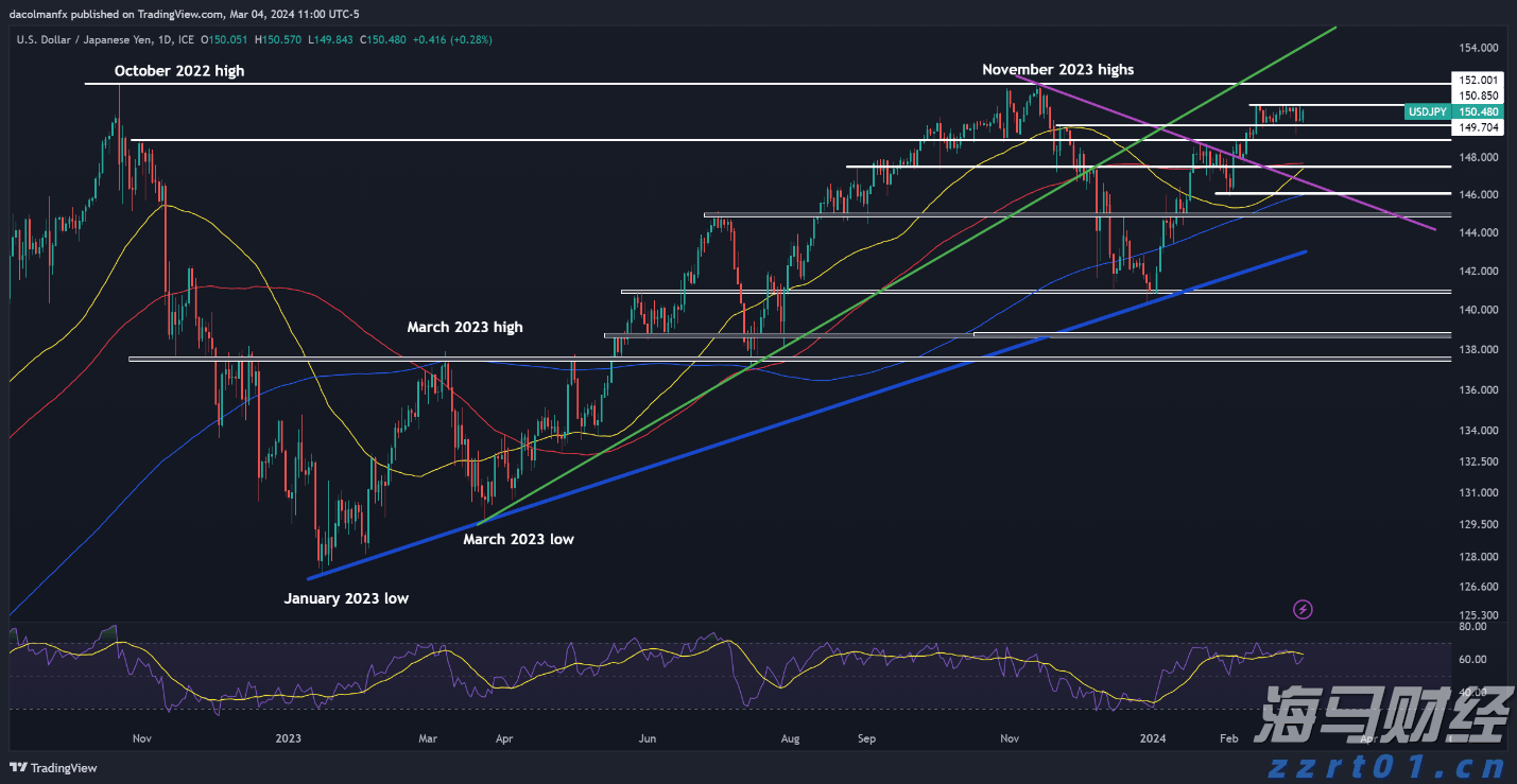 青海整治重点食品筑牢安全底线
