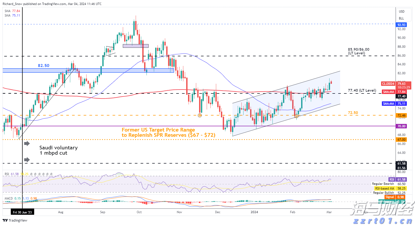 十项硬举措！今年张家口市水旱灾害防御工作这样做