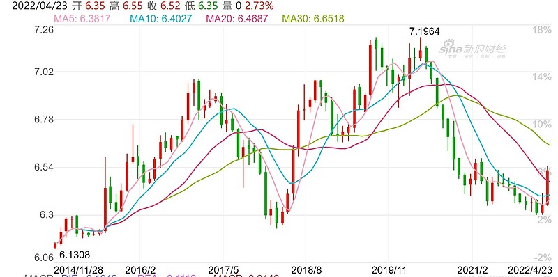 券商晨会精华 | 关注周期&资源类在预告日至财报日的超额行情
