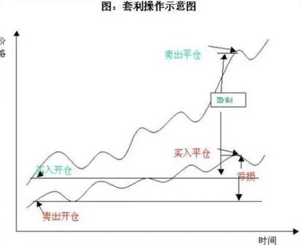 券商晨会精华 | 关注周期&资源类在预告日至财报日的超额行情