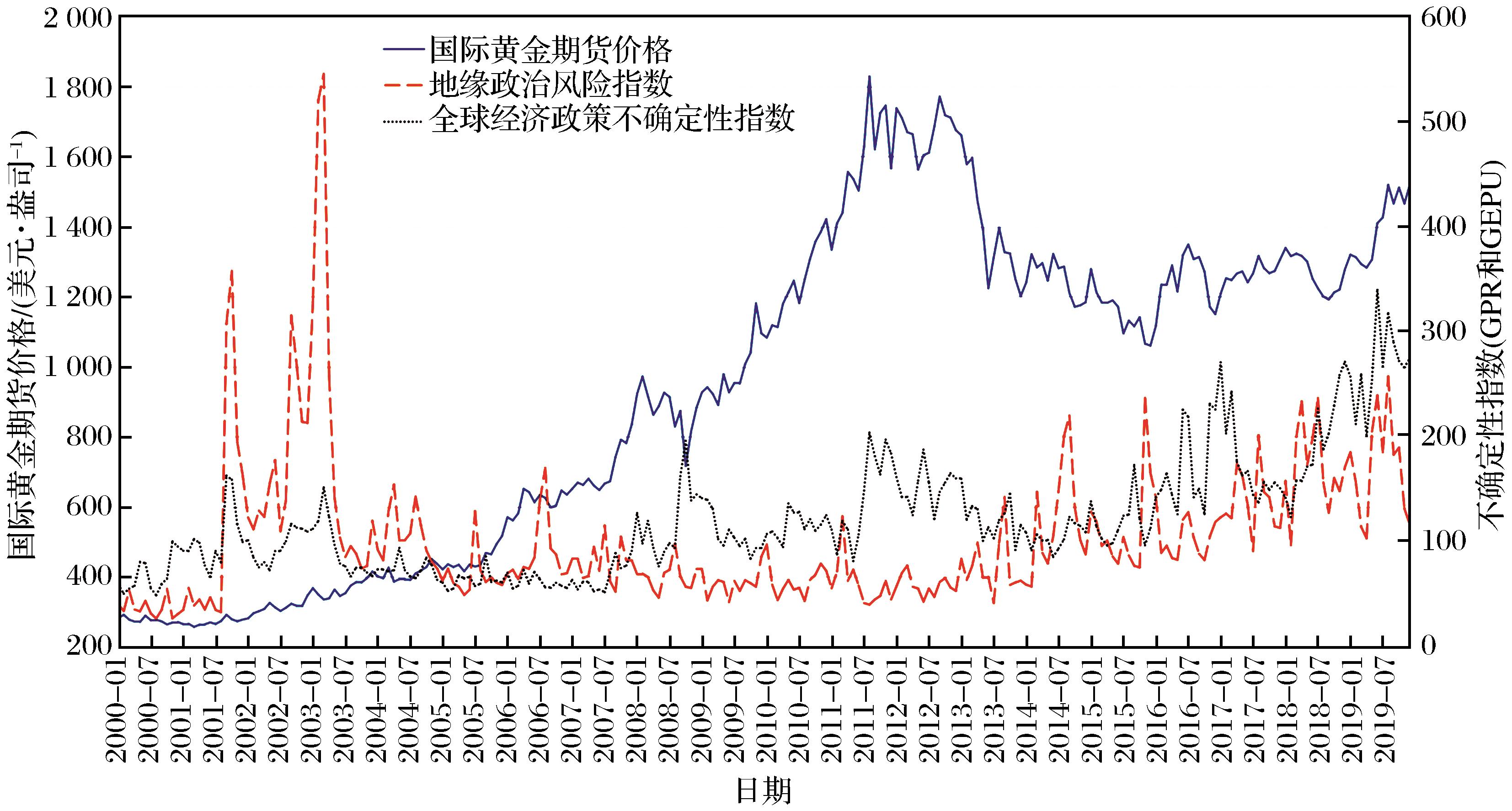 资产管理公司Prusik积极看好香港股市 旗舰基金年内19%回报领先同业