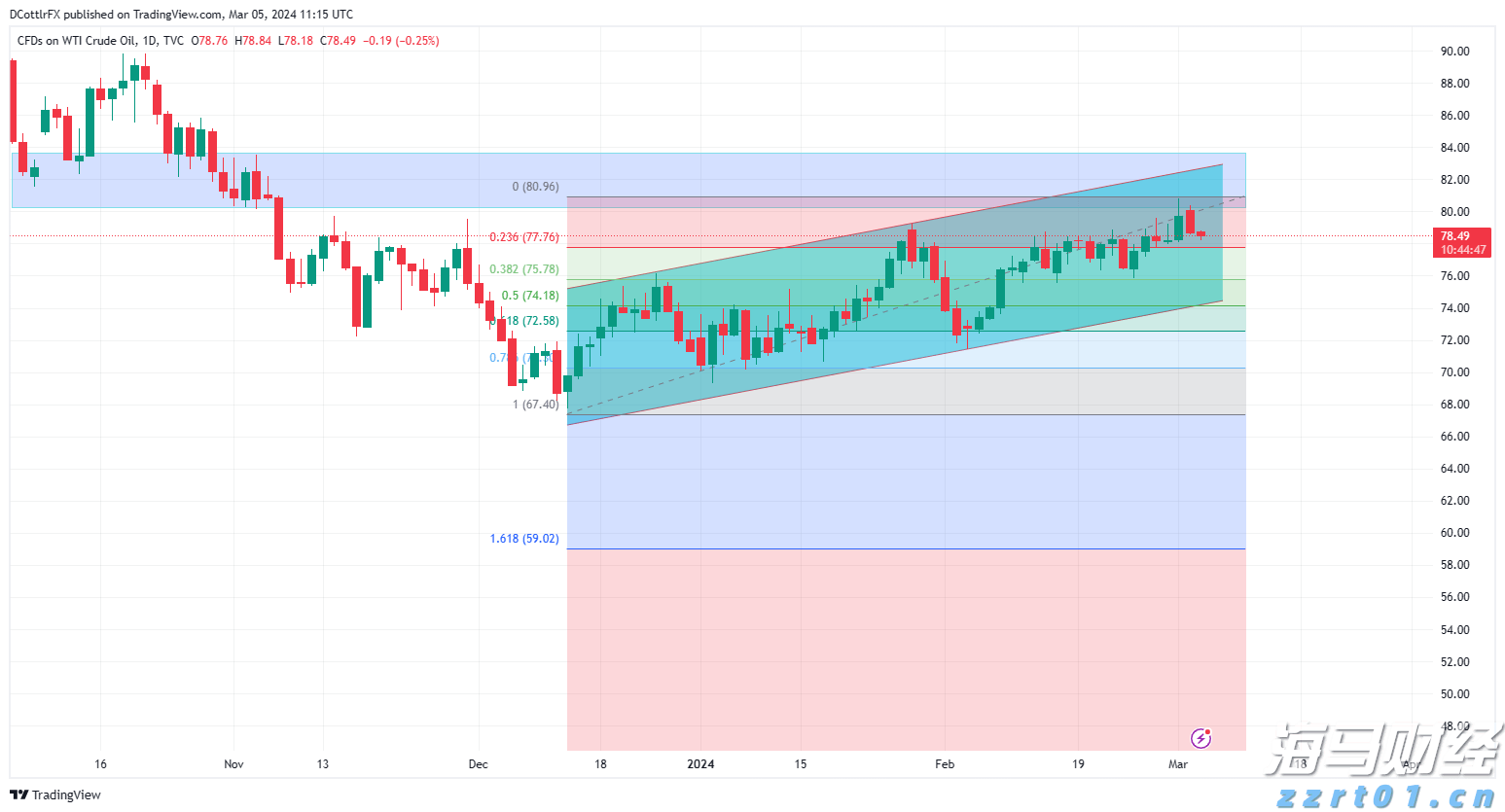 A股开盘速递 | A股走势分化 AI硬件股集体上涨 液冷服务器板块活跃
