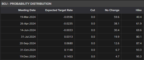 A股开盘速递 | A股走势分化 AI硬件股集体上涨 液冷服务器板块活跃