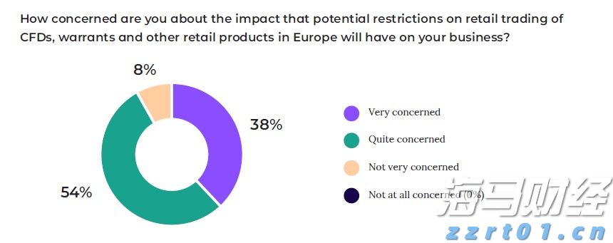深圳地铁连续8个工作日客流破千万！暑运跨境出行持续活跃