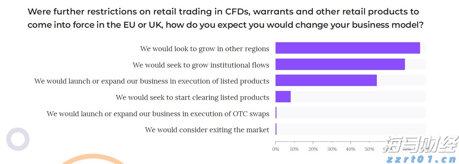 深圳地铁连续8个工作日客流破千万！暑运跨境出行持续活跃