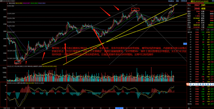 两名“00后”职院毕业生的职场之路