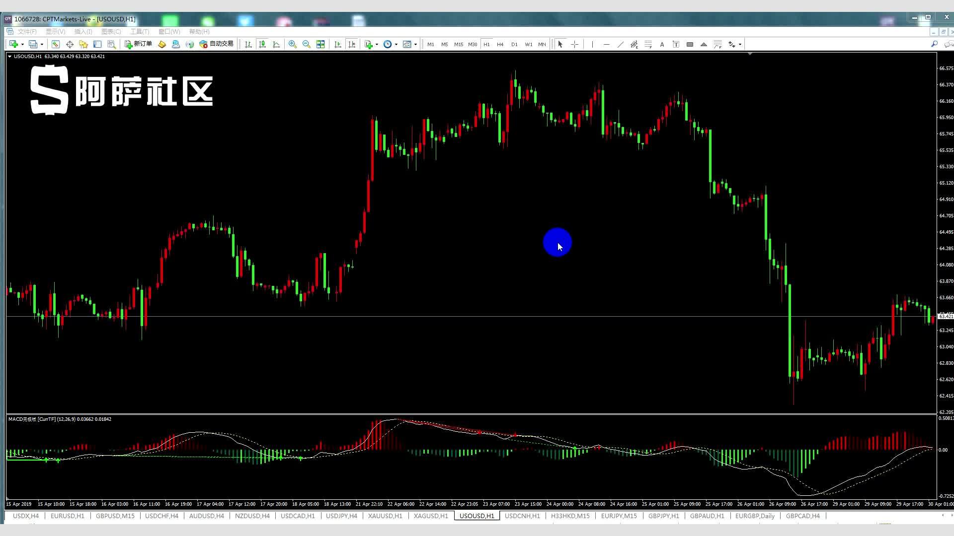 一季度我市农林牧渔业总产值75.78亿元