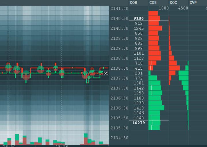 港北区：消费市场活跃 冲刺首季“开门红”