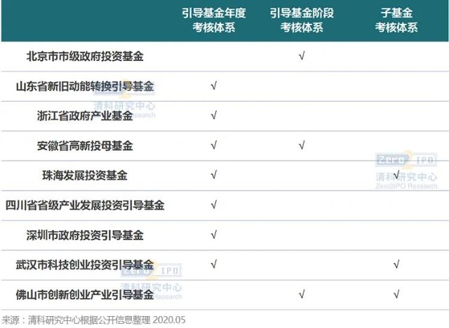 云南省712家实体店参与线下无理由退货承诺
