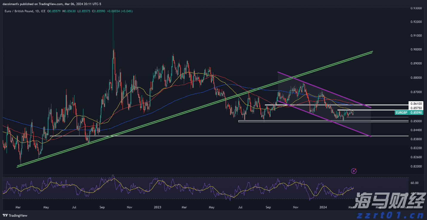 用心服务，助皖企乘“市”而上