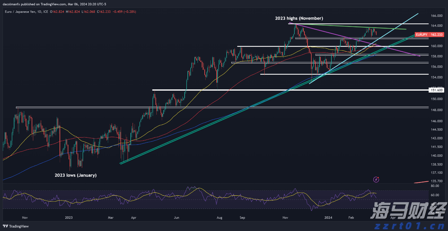 用心服务，助皖企乘“市”而上