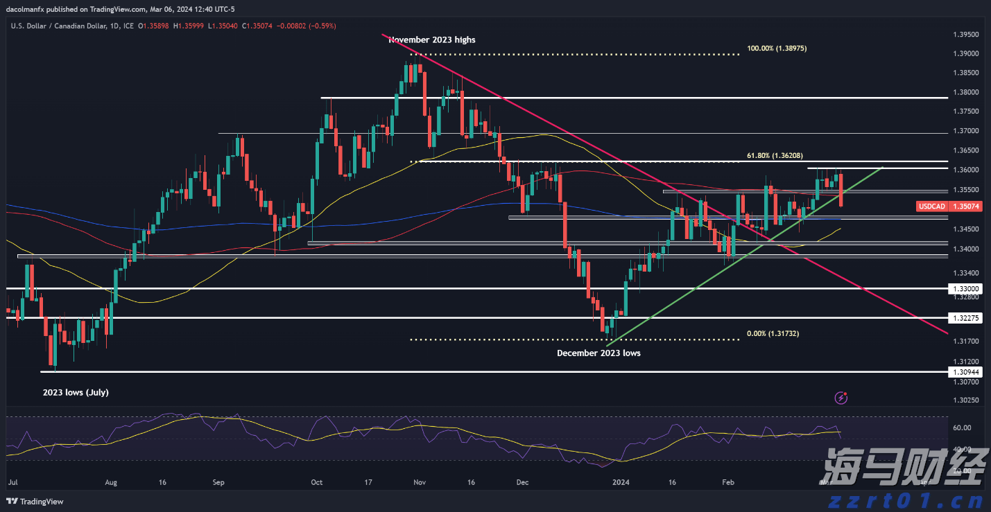 国家防减救灾委针对广东启动国家四级救灾应急响应