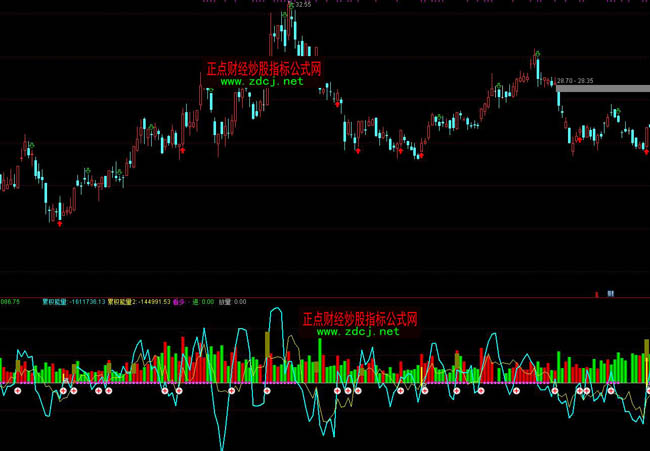 重庆发布医药全领域反商业贿赂合规指引