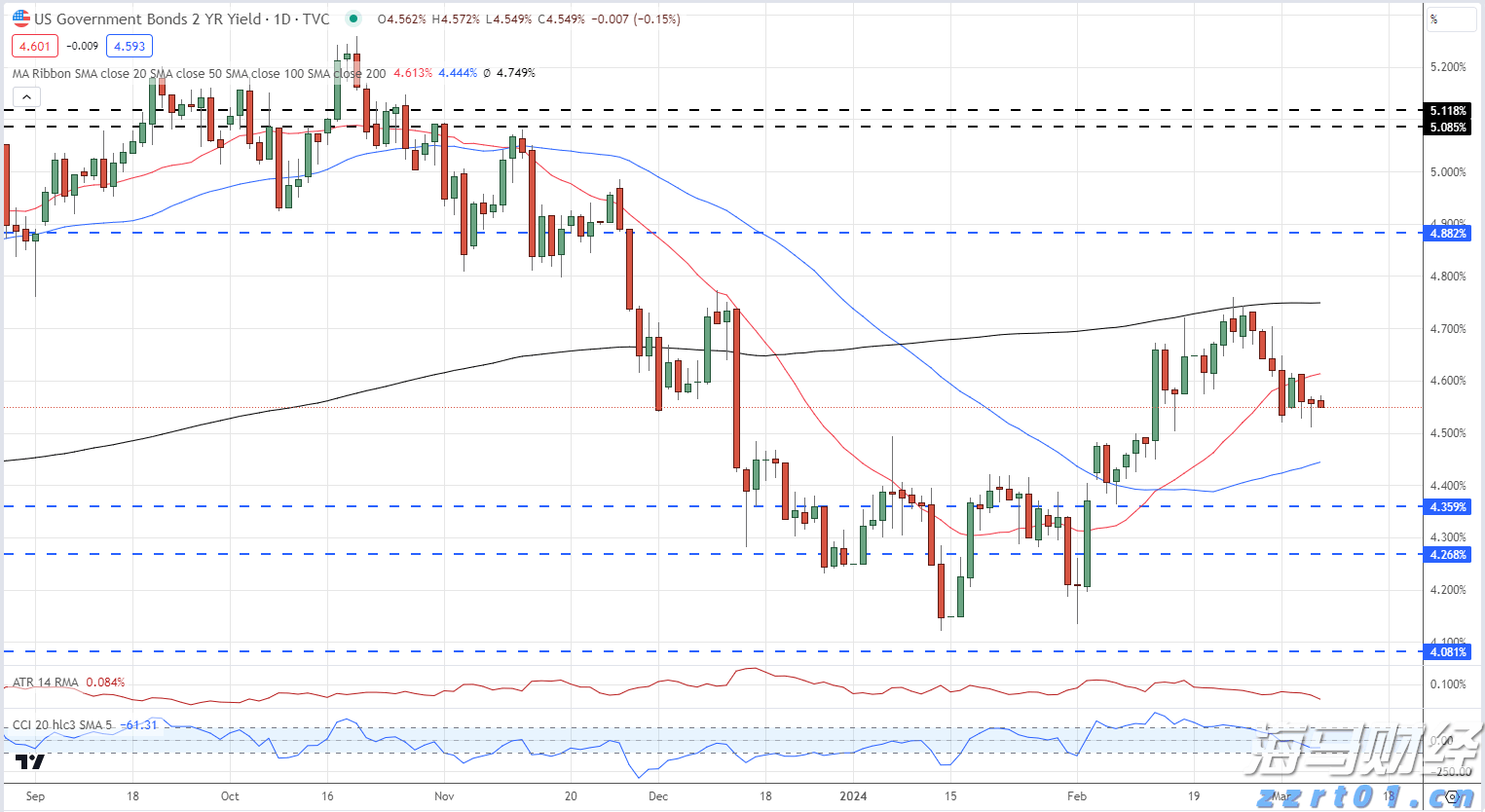 港北区:拼搏实干出新彩